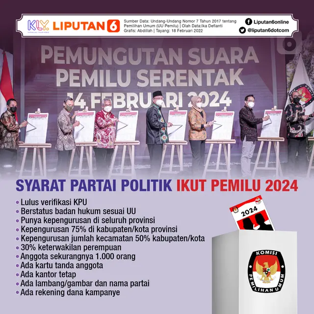 infografis journal