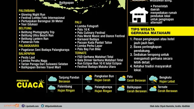 Infografis