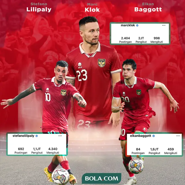 Timnas Indonesia - Pemain Naturalisasi: Marc Klok, Stefano Lilipaly, Elkan Baggott