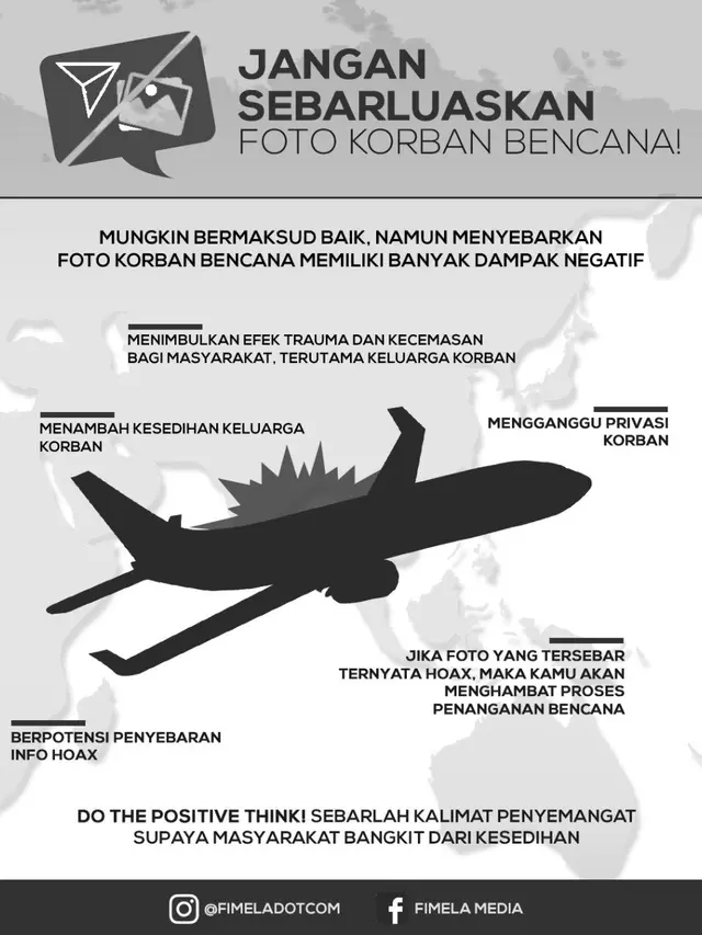 Lion Air Jatuh