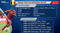 Catatan statistik penampilan Divock Origi saat berkostum timnas Belgia (Bola.com)