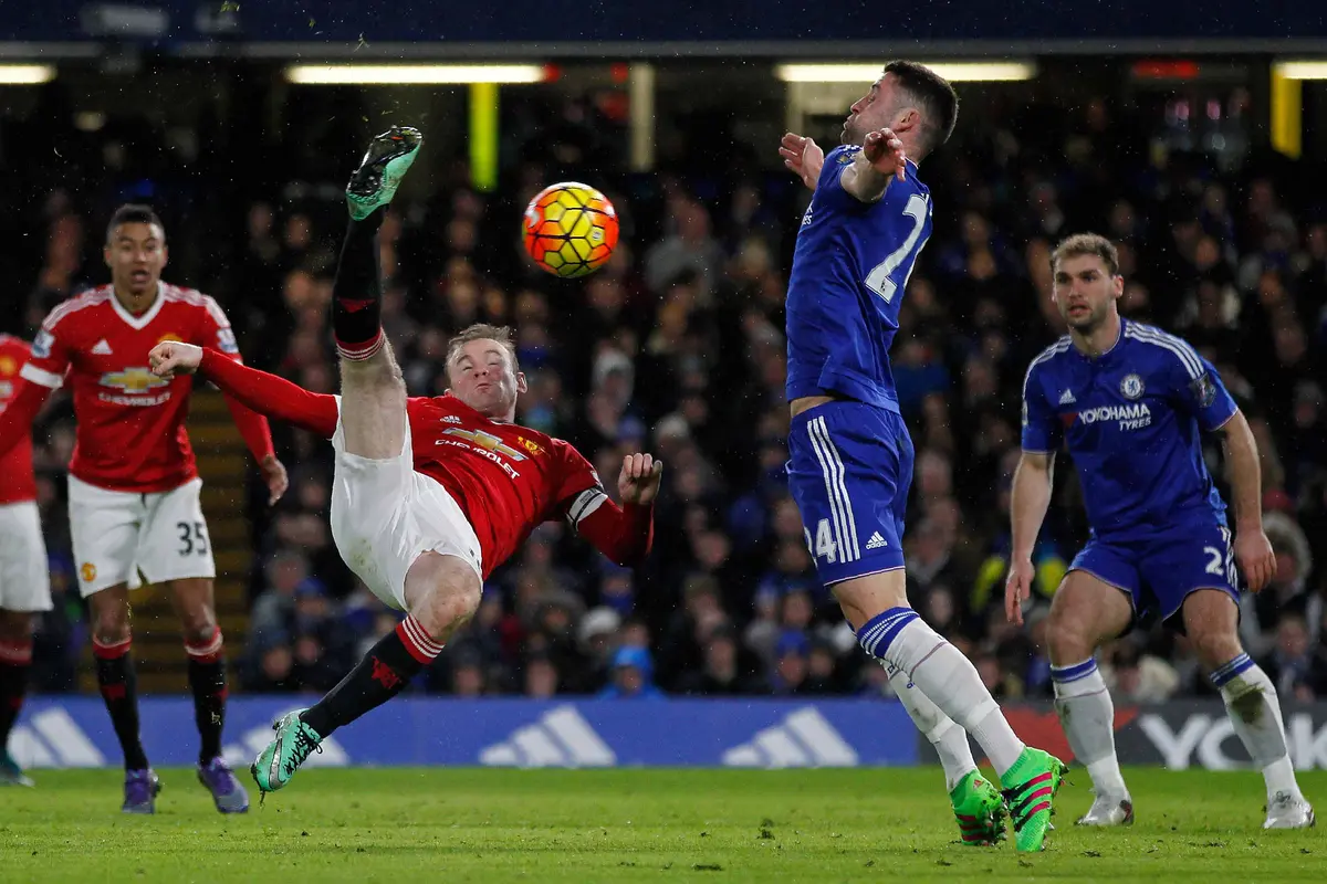 Manchester United