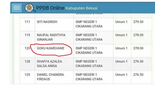 6 Nama Anak yang Terinspirasi Karakter Anime Ini Unik