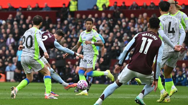 Aston Villa Vs Manchester City