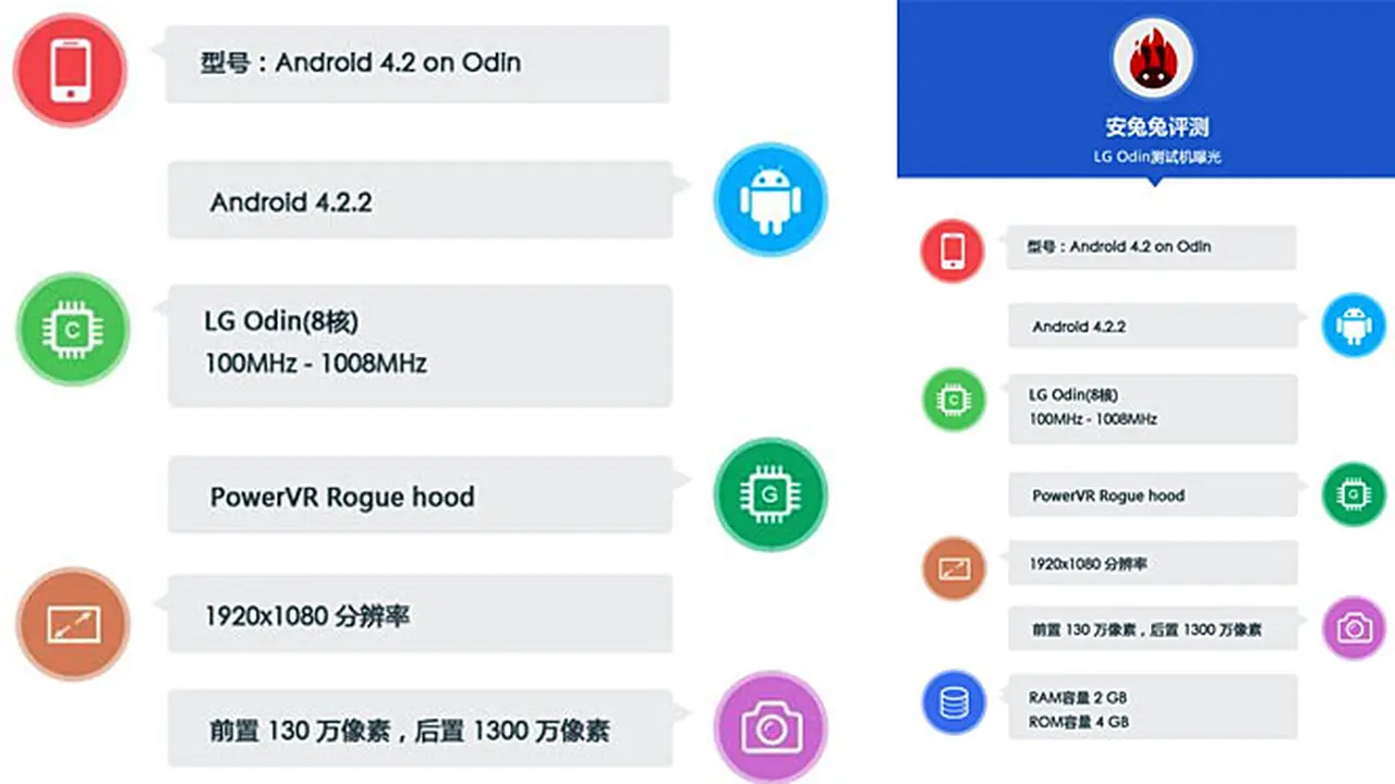 lg-odin-131229b.jpg