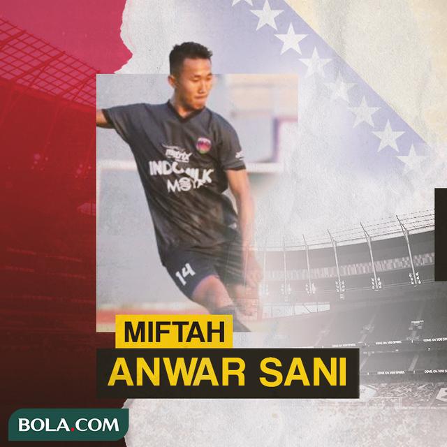 Miftah Anwar Sani