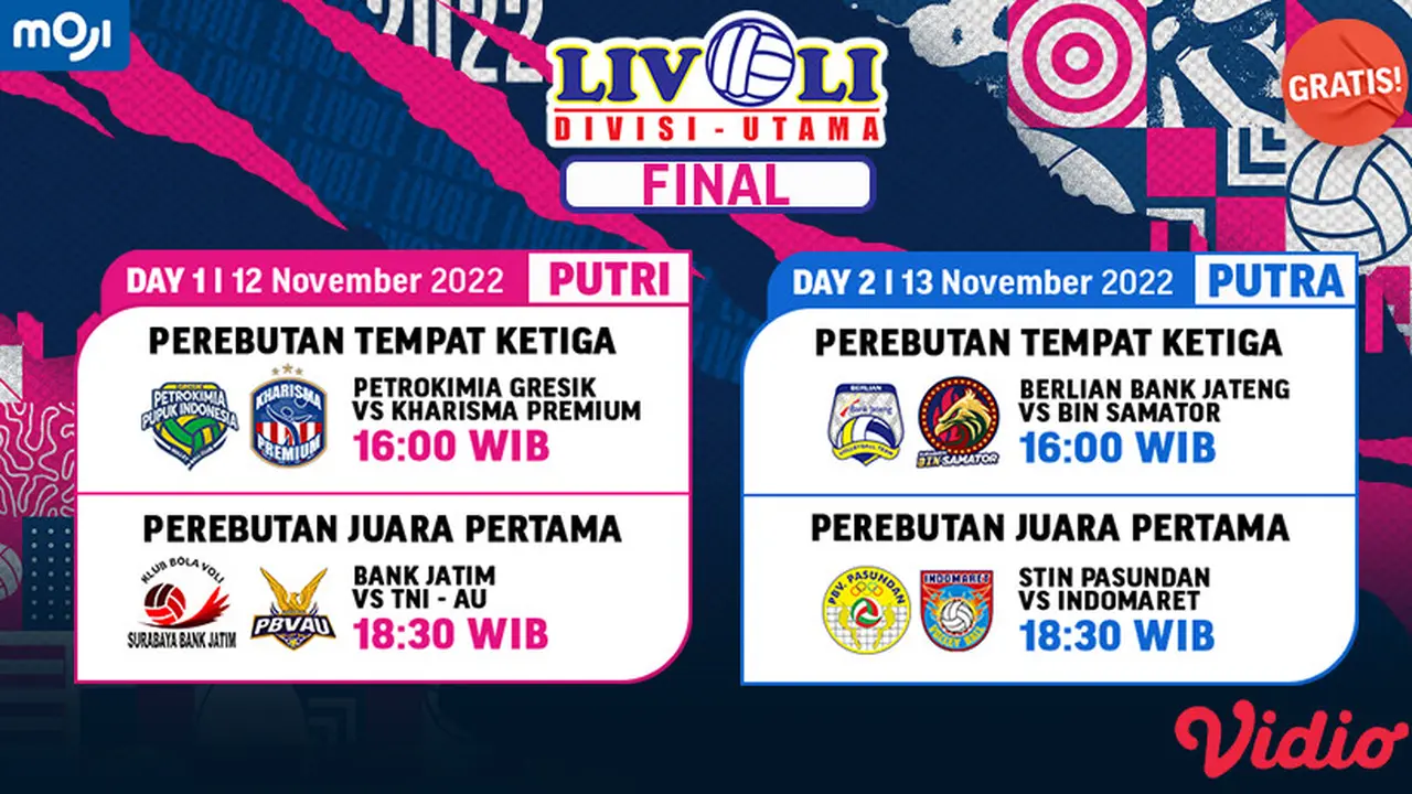 Jadwal Lengkap Final Livoli 2022 Divisi Utama Live Vidio 12-13 November : 8 Tim Putra Putri