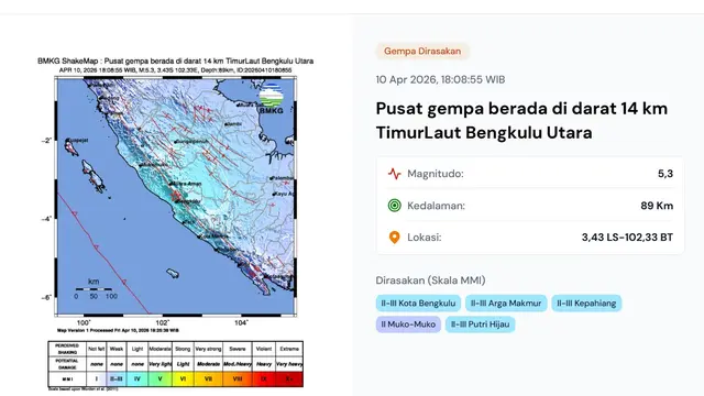 Gempa hari ini, Jumat (10/4/2026) pukul 18:08:55 WIB terjadi di Bengkulu Utara, Provinsi Bengkulu.