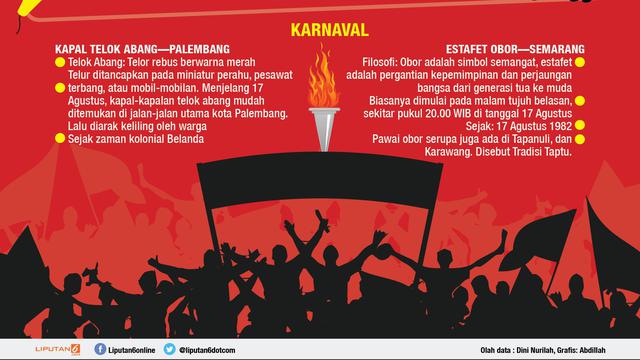 Infografis Perayaan Khas Kemerdekaan