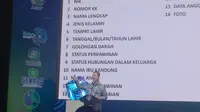 Direktur Jenderal Kependudukan dan Pencatatan Sipil (Dirjen Dukcapil) Kementerian Dalam Negeri Teguh Setyabudi dalam acara Launching Face Recognition BPJS Kesehatan (FRISTA) di Kantor Pusat BPJS Kesehatan, Senin (8/7/2024). (Tim Bisnis)