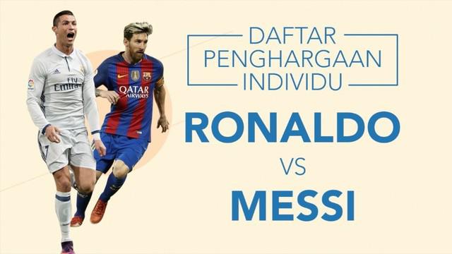 Video perbandingan raihan penghargaan individu Cristiano Ronaldo dan Lionel Messi.