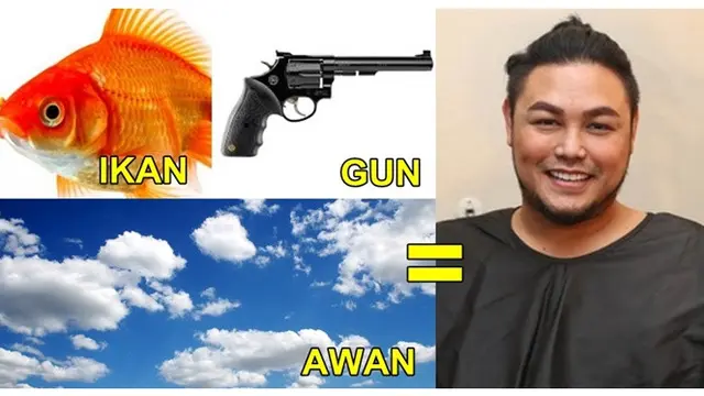 5 Tebak-tebakan Nama Artis Ini Sukses Bikin Mikir Keras