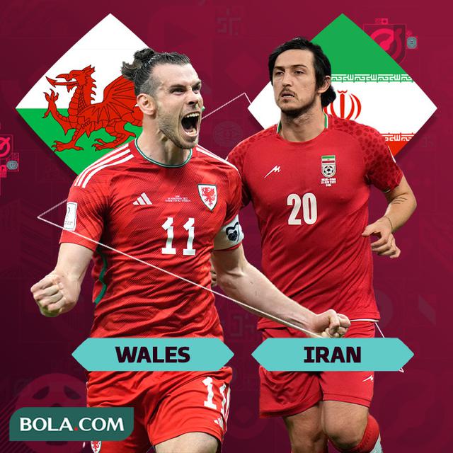 Piala Dunia - Wales Vs Iran_alternatif