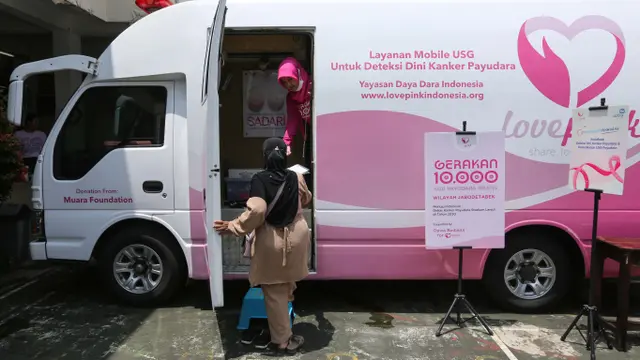 Deteksi Dini Kanker Payudara untuk Warga Kampung Berseri Asuransi Astra