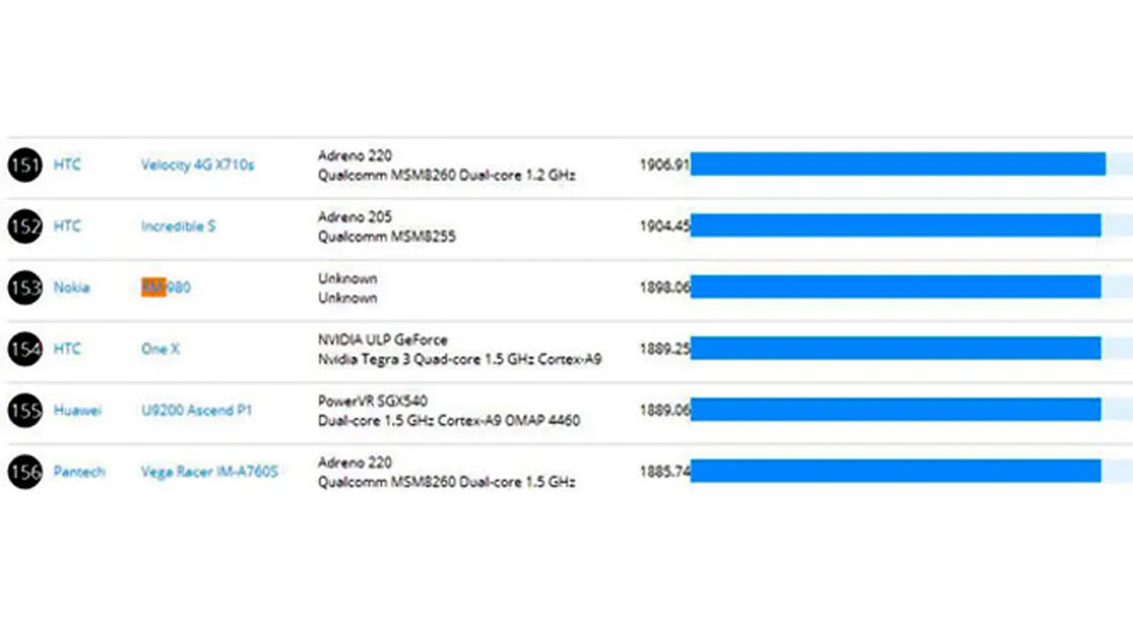 benchmark-140129b.jpg