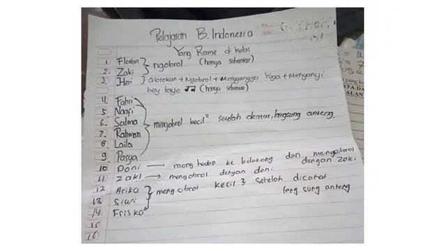 8 Potret Kebiasaan saat Masih SD Ini Bikin Nostalgia