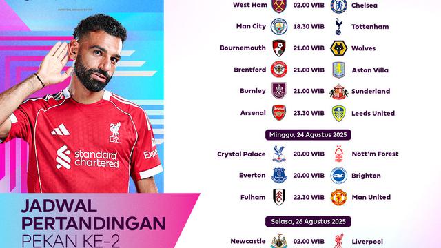 Jadwal Pertandingan Premier League Live Streaming Ekslusif Vidio.