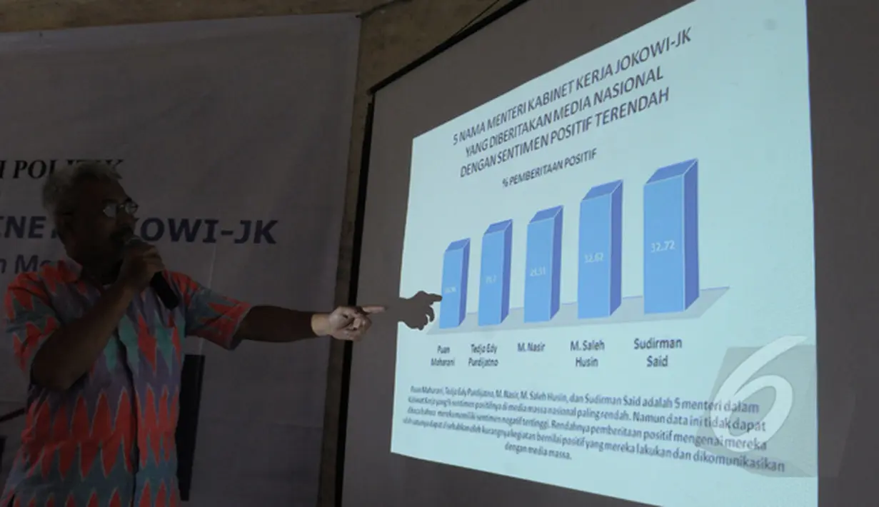 Lembaga Klimatologi Politik (LKP) memaparkan hasil temuan mereka terkait kinerja Kabinet Jokowi-JK, Jakarta, Kamis (5/2/2015). (Liputan6.com/Andrian M Tunay)
