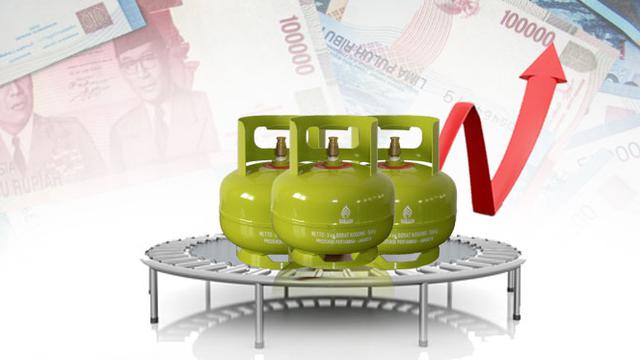 Ilustrasi Harga Gas Naik