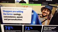 Zebra Technologies: 87 Persen Pekerja Ritel Sebut AI Jadi Kunci Loyalitas Pelanggan