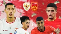 Ilustrasi - Market Value Timnas China Vs Timnas Indonesia (Bola.com/Adreanus Titus/Geaby Fadhilatu Sholikha)