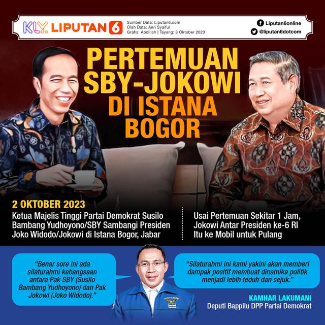 Infografis Pertemuan SBY-Jokowi di Istana Bogor. (Liputan6.com/Abdillah)