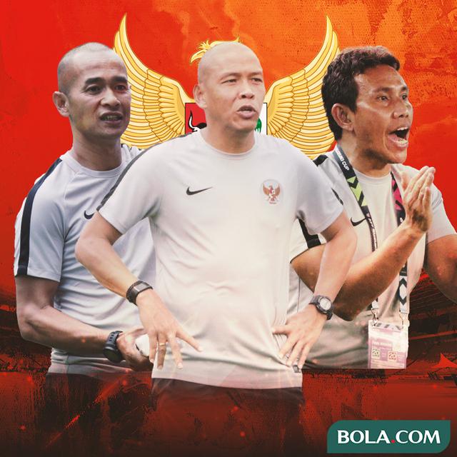 Ilustrasi - Bima sakti, nova Arianto, Kurniawan Dwi Yulianto Background Logo Garuda
