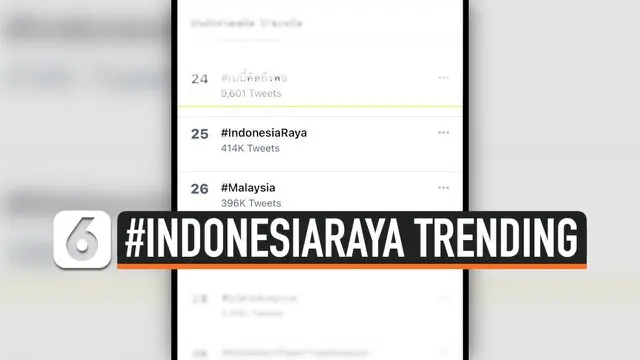 Pasca lagu parodi Indonesia Raya yang berisi hinaan viral di media sosial, netizen ramai-ramai buka suara lewat tagar #IndonesiaRaya dan #Malaysia hingga jadi trending topic di Twitter.
