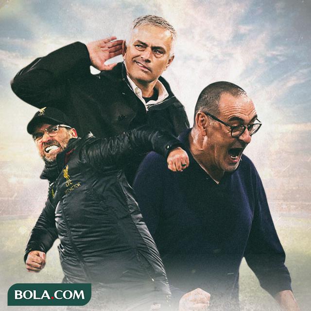 Ilustrasi Pelatih - Jurgen Klopp, Jose Mourinho, Maurizio Sarri