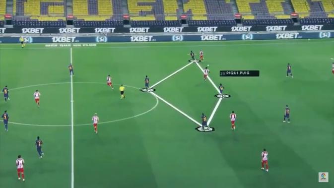 Inovasi teknologi dalam siaran La Liga. (YouTube)