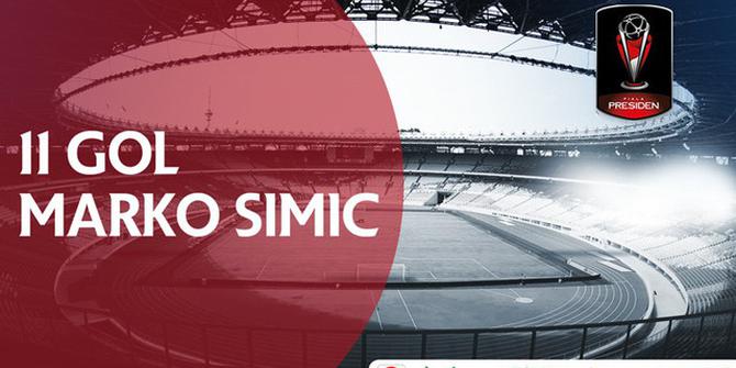 VIDEO: 11 Gol Marko Simic di Piala Presiden 2018