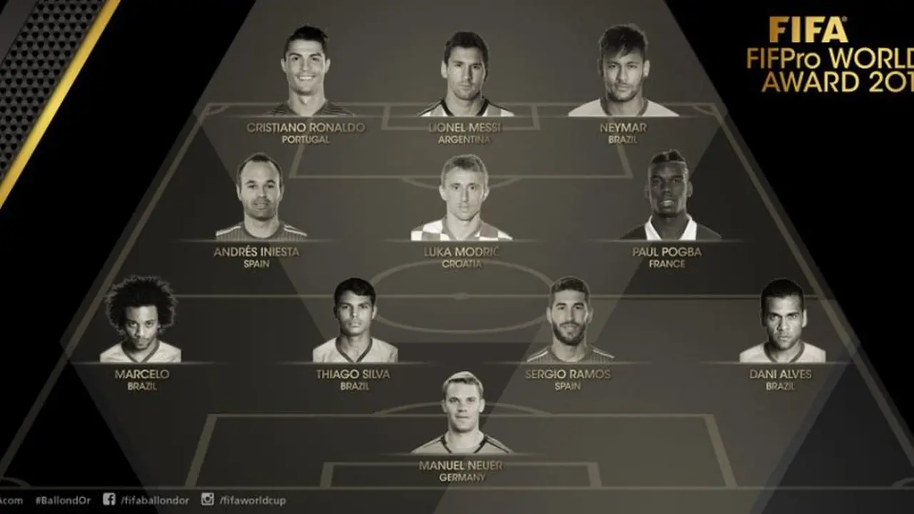 FIFA/FIFPro World XI 2015