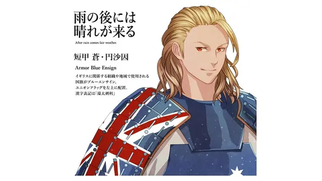 World Flag Anime