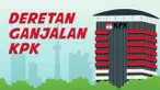 Komisi Pemberantasan Korupsi (KPK) sedang bergejolak dengan beragam permasalahan