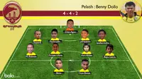 Line Up Pemain Sriwijaya FC (bola.com/Rudi Riana)