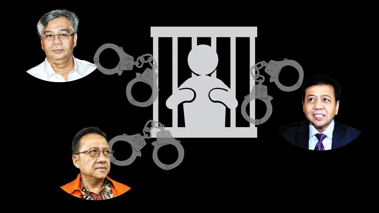 Korupsi ketua lembaga tinggi negara