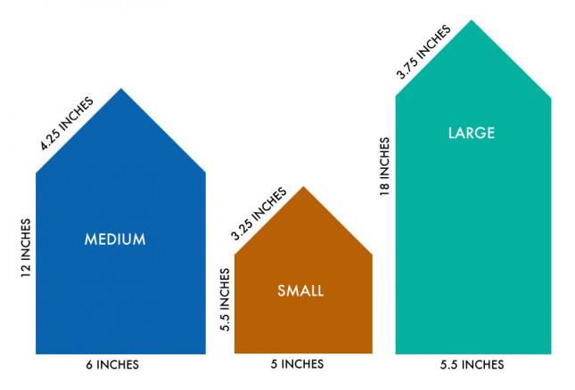 Pola dan Ukuran | Foto: copyright brit.co