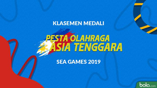 Klasemen Medali SEA Games 2019