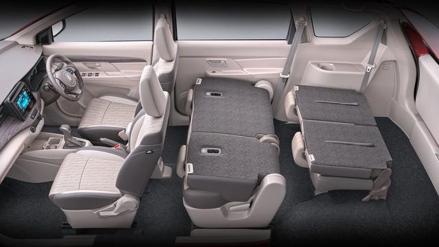 Spesifikasi dan Harga Suzuki Ertiga Smart Hybrid (mARUTI suzuki)