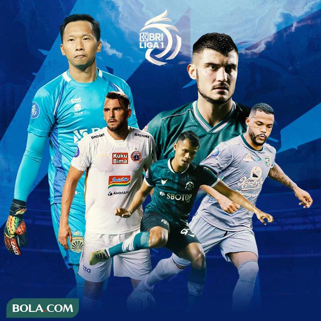 BRI Liga 1 - Marko Simic, Awan Setho, Dimas Drajad, Paulo Victor, Yevhen Bokhashvili