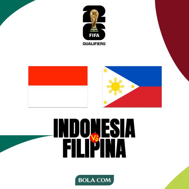 Kualifikasi Piala Dunia 2026 Zona Asia - Timnas Indonesia Vs Filipina - Alternatif