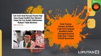Cek fakta artikel Cak Imin dapat sedikit hasil korupsi kuota haji