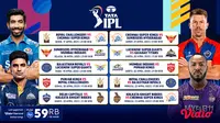 Jadwal Lengkap Indian Premier League 2023 Live Vidio, 18-23 April 2023 : Sunrisers Hyderabad vs Mumbai Indians
