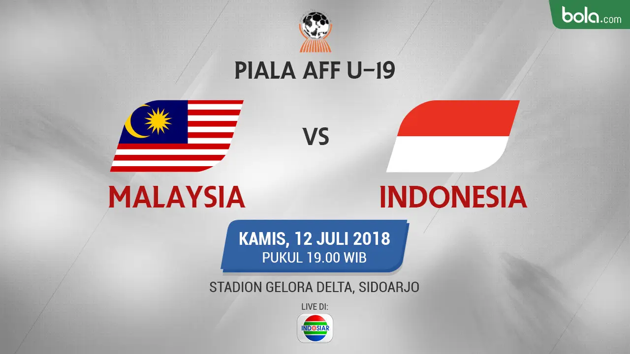 Malaysia Vs Indonesia
