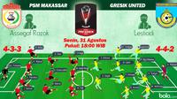 PSM Makassar vs Gresik United (Bola.com/Samsul Hadi)