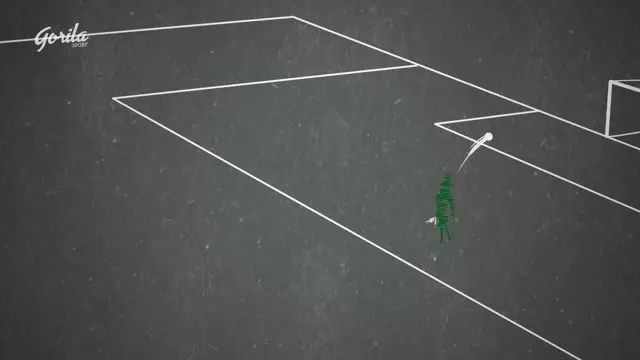 Berita video momen gol salto Daniel Zsori yang berhasil mengalahkan gol Lionel Messi di Puskas Award 2019, yang dikreasikan kembali oleh Gorila Sport.