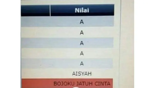 6 Status WhatsApp Pamer IPK Bagus Ini Bikin Elus Dada