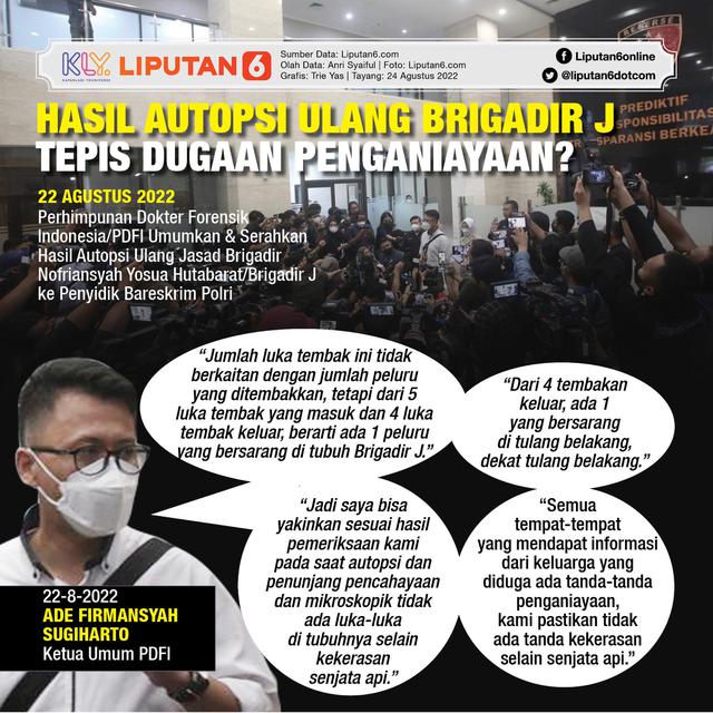 Infografis Hasil Autopsi Ulang Brigadir J, Tepis Dugaan Penganiayaan? (Liputan6.com/Trieyasni)