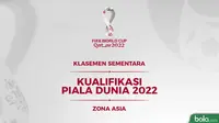 Klasemen Kualifikasi Piala Dunia 2022. (Bola.com/Dody Iryawan)