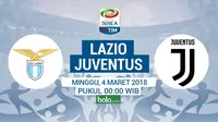 Preview Lazio Vs Juventus: Misi Balas Dendam